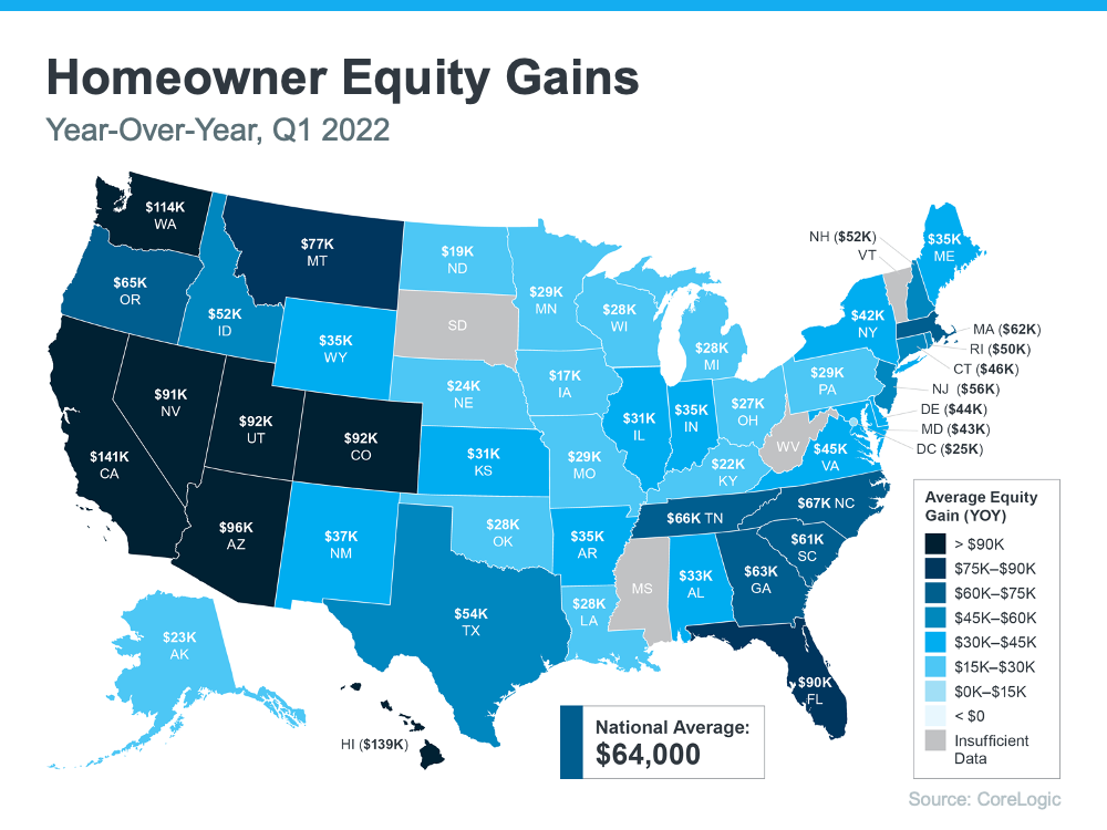 The Average Homeowner Gained K in Equity over the Past Year | Simplifying The Market