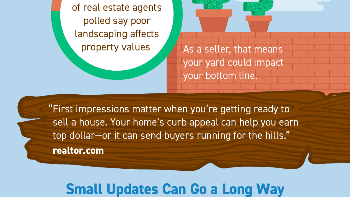 Give Your Curb Appeal a Boost Before You Sell