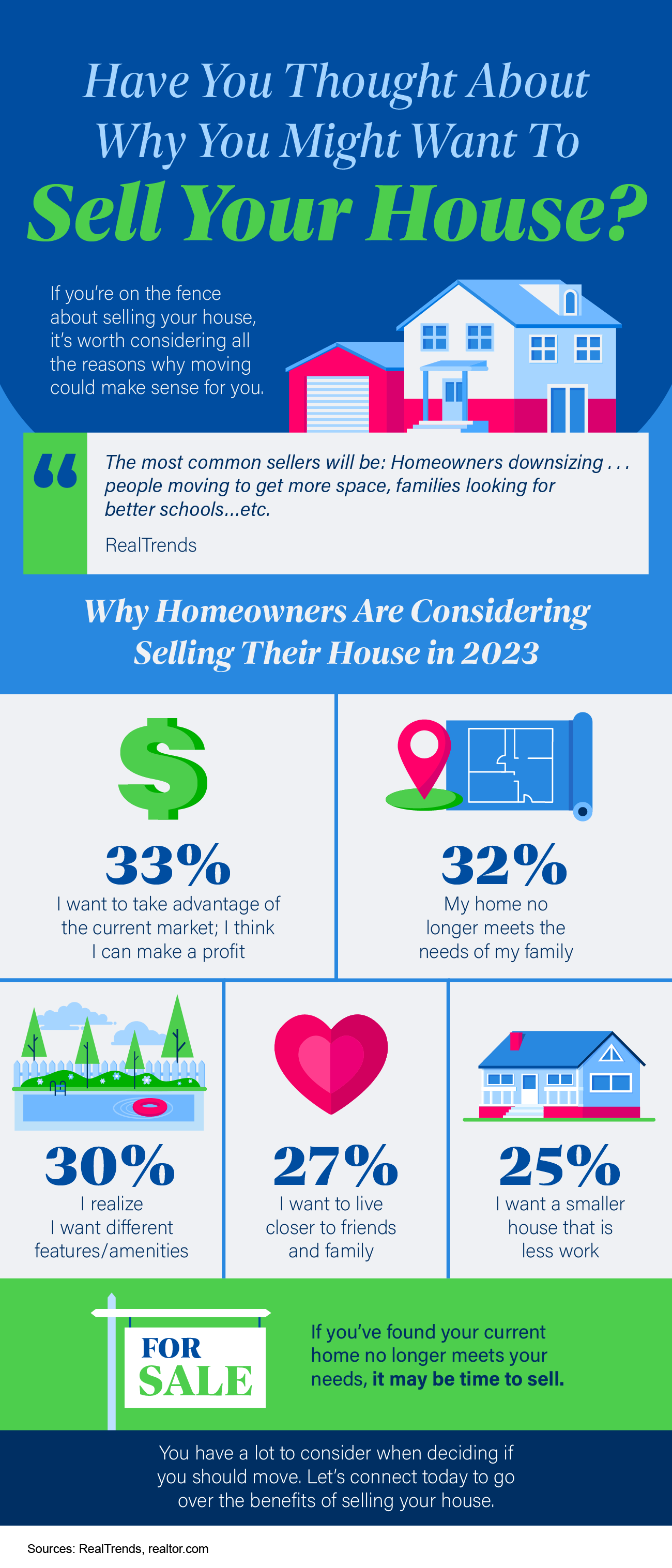 4 Key Tips for Selling Your House This Spring [INFOGRAPHIC]